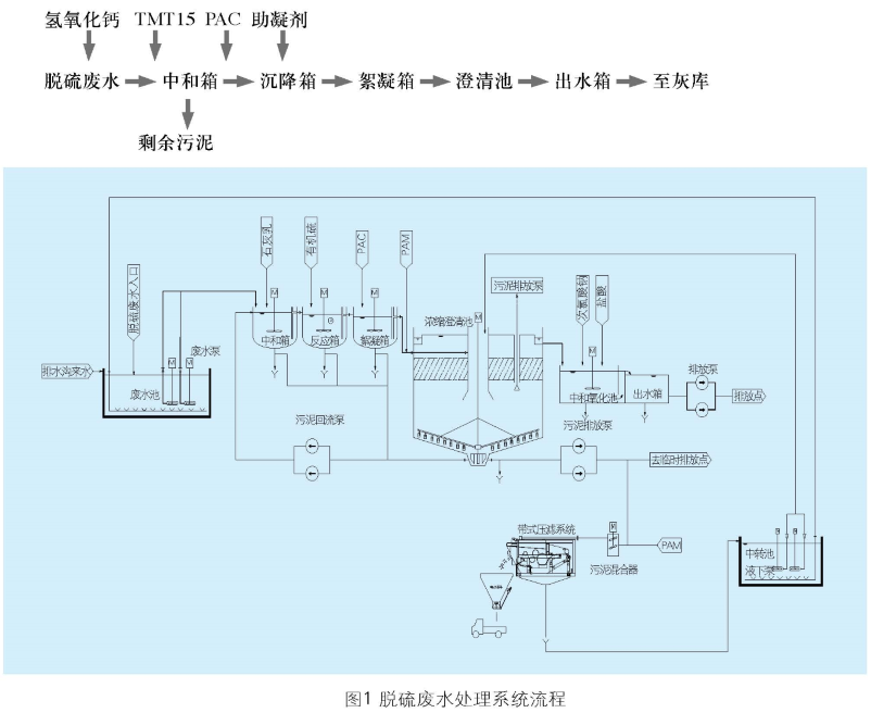 1585123191990204.png 1585123172(1).png