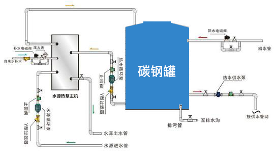 1585905244922945.jpg 19032d5ac8bc375a842e1efa91b5d416.jpg